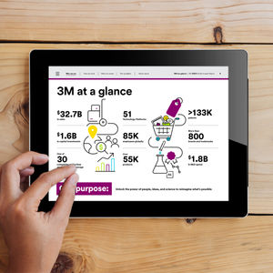 Sustainability Report