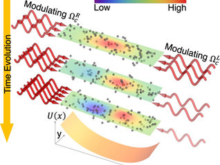 Move the stored photons here and there