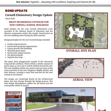 March 2025: Bond Update Newsletter