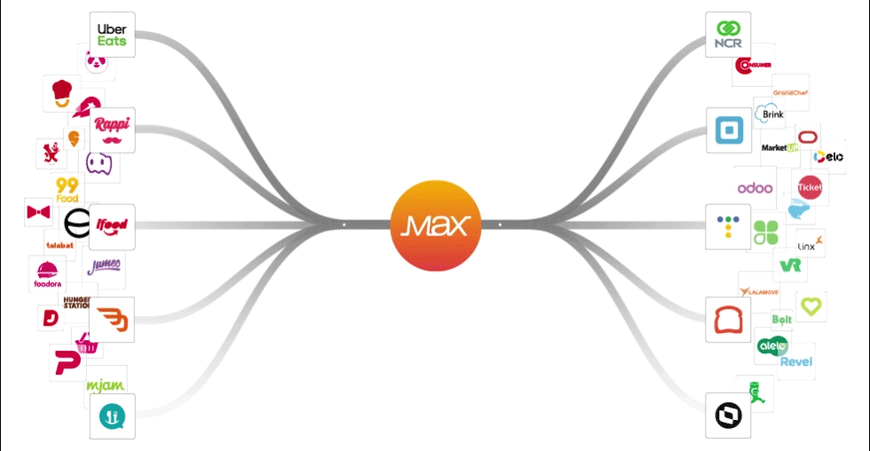 MAX_AFTER_LINHA-GROSSA_FULL.gif