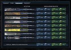 Reputation Page