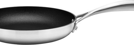 A focus on ..... Frying Pans