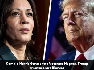 Kamala Harris Gana entre Votantes Negros, Trump Avanza entre Blancos