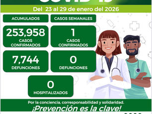 Mantenga las medidas sanitarias de prevención