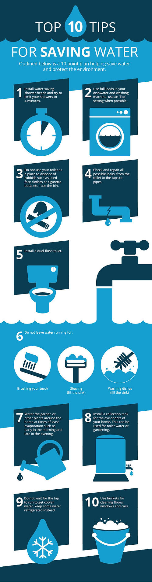 Super-Drain-Infographic_Top-10-Tips-for-