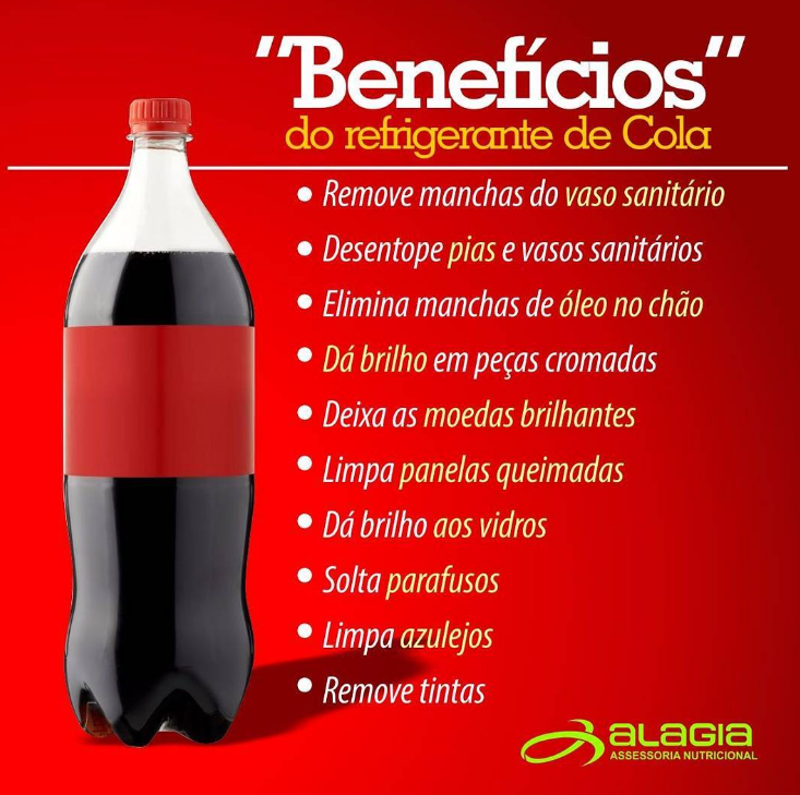 Quais São Os Ingredientes Que Compõem A Formulação Do Refrigerante