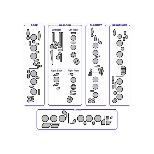 Woodwind Fingering Chart Combo Set Regular Size Premier Music Teaching Aids LLC