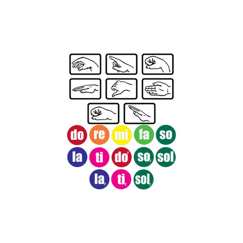Solfege Hand Signs & Color Dots Combo Set Premier Music Teaching Aids
