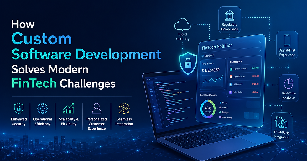 Blue fintech infographic with laptop dashboard and icons, text: How Custom Software Development Solves Modern FinTech Challenges