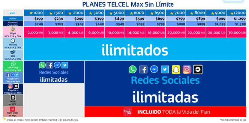 DOBLE DE MEGAS A PARTIR DEL TMSL 1000.jp