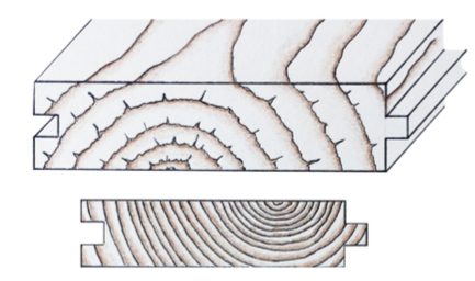hardwood-design-company-2019-hardwood-flooring-trends-wide-plank-hardwood-flooring-solid-hardwood-flooring