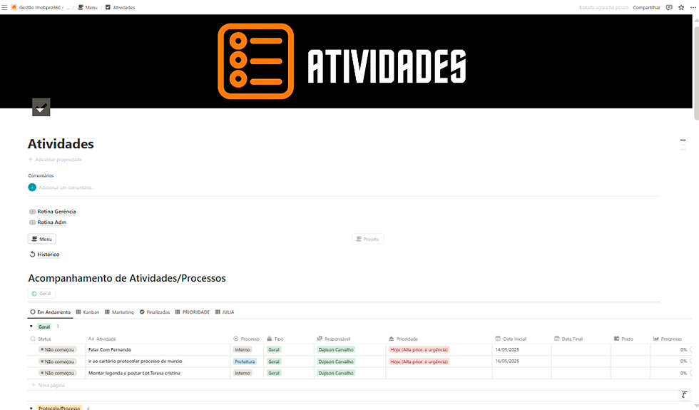 GESTÃO DE ATIVIDADES