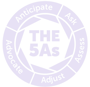 The-5As-Icon-Purple-Transparent--1015x10