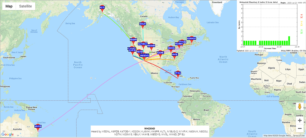 19 spots 7.22-23.20