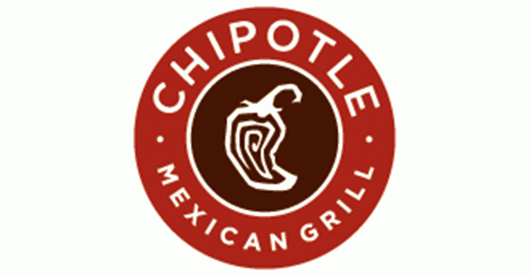 Chipotle Logo.gif