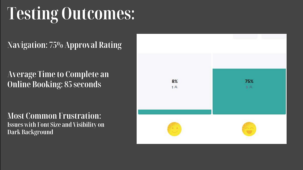 Testing outcomes.png