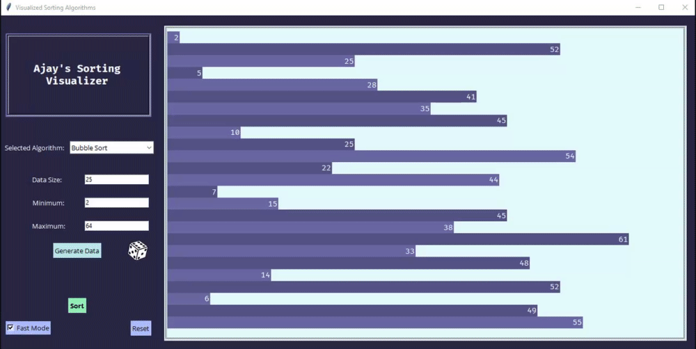GitHub - CptCrasher/Visual-Sorting-Algorithm: Sorting algorithms ...