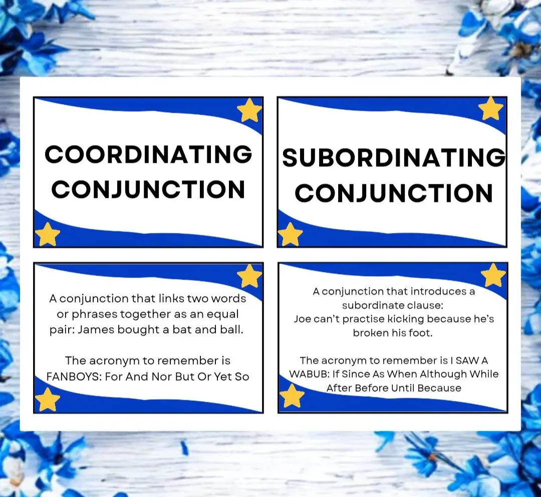 Grammar flashcard displayed on a grey background with blue floral patterns in each corner.