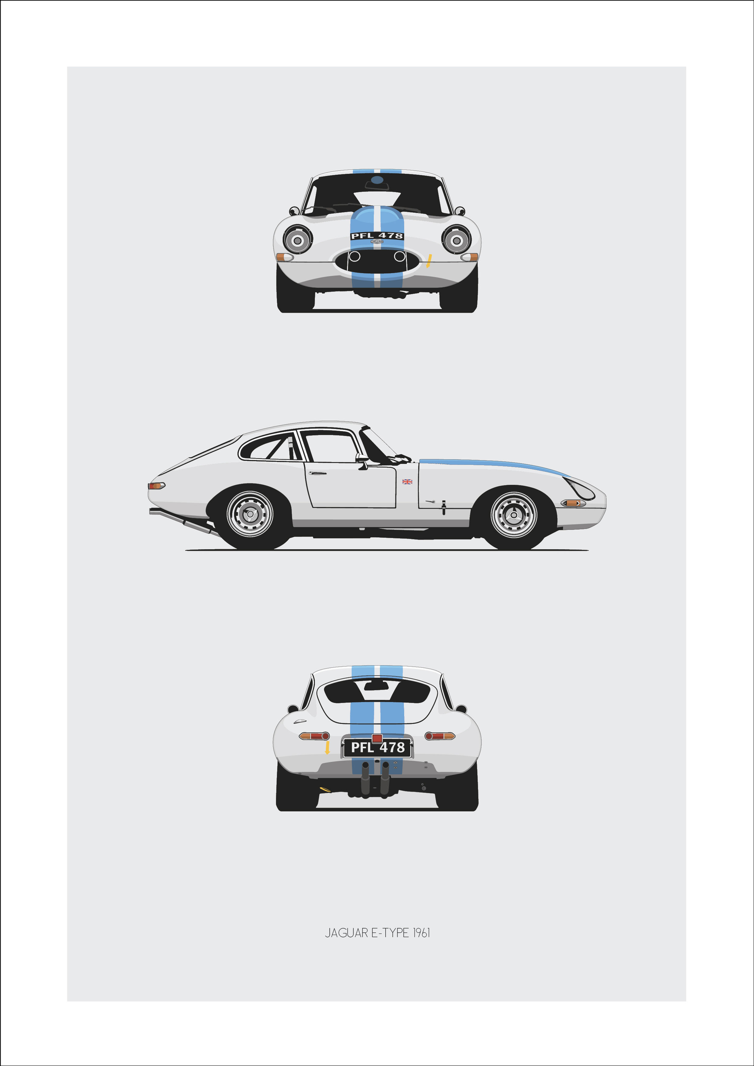 Jaguar E-Type Trilogy