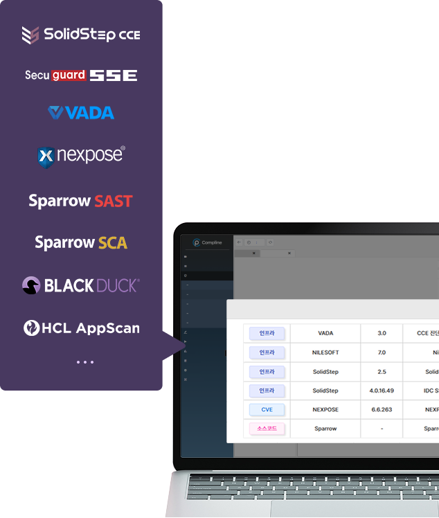 시스템-연동(보안연계) - 1 1
