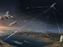 Northrop Grumman’s mobile ground-based solutions to get data for US Navy, Marine Corps Mission
