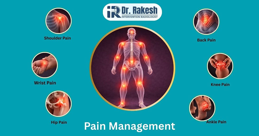 Non-Surgi⁠cal Pain Relief Treatments You Should Know About