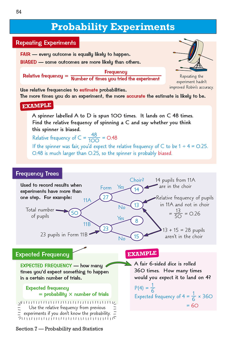 Thumbnail: GCSE Maths AQA Knowledge Organiser - Higher