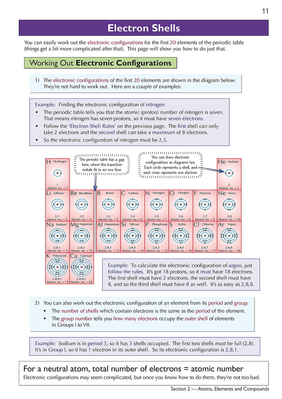 Thumbnail: Cambridge International GCSE Chemistry Complete Revision & Practice