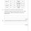 Thumbnail: GCSE Chemistry AQA Practice Papers: Higher Pack 1