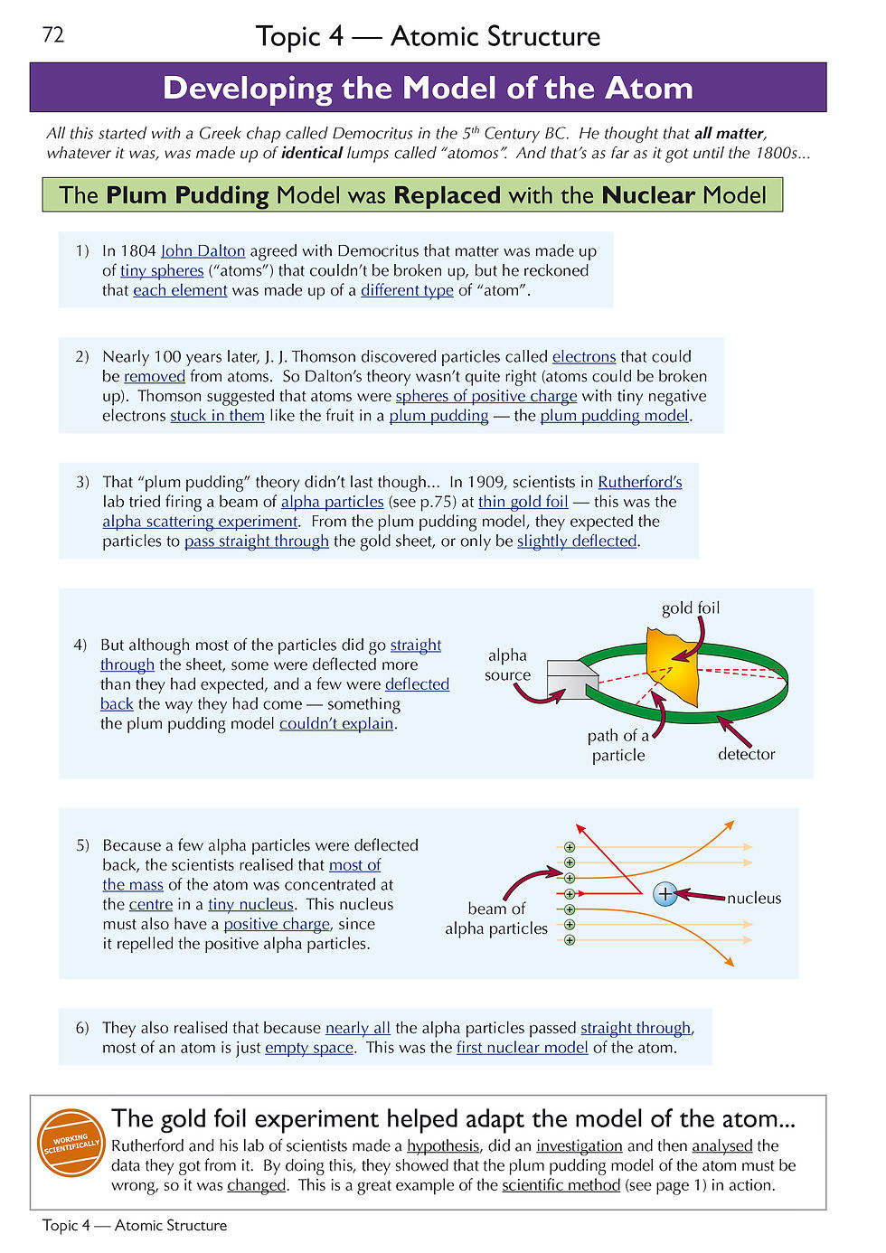 Thumbnail: GCSE Physics AQA Complete Revision & Practice includes Online Ed, Videos & Quizz