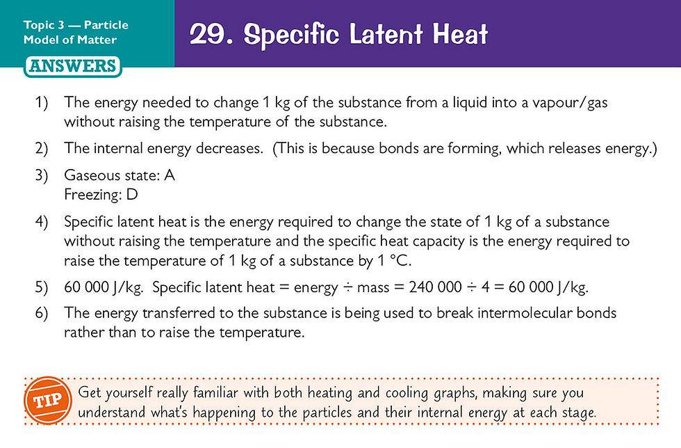 Thumbnail: GCSE Physics AQA Revision Question Cards