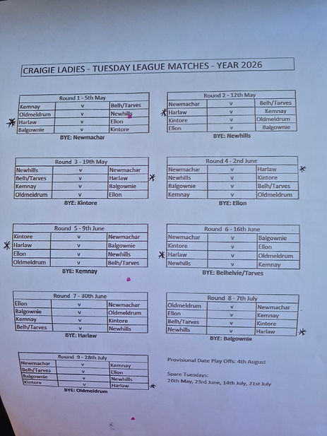 CRAIGIE LADIES DRAW 2026.jpg