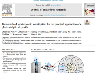 39. C. Park, G. Shin, M.W. Chung, M.S. Koo, D.J. Ham, H.C. Lee, S. Weon, W. Kim, “Time-resolved spectroscopic investigation for the practical application of a photocatalytic air purifier” Journal of Hazardous Materials. 2024, 472, 134382