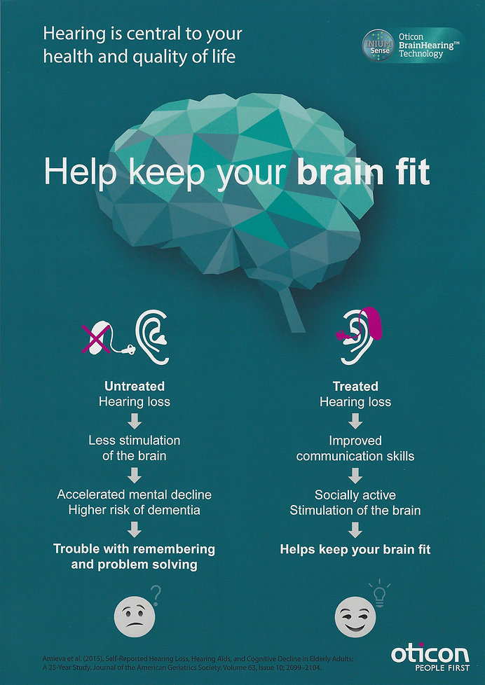 dementia, hearing aids, the brain