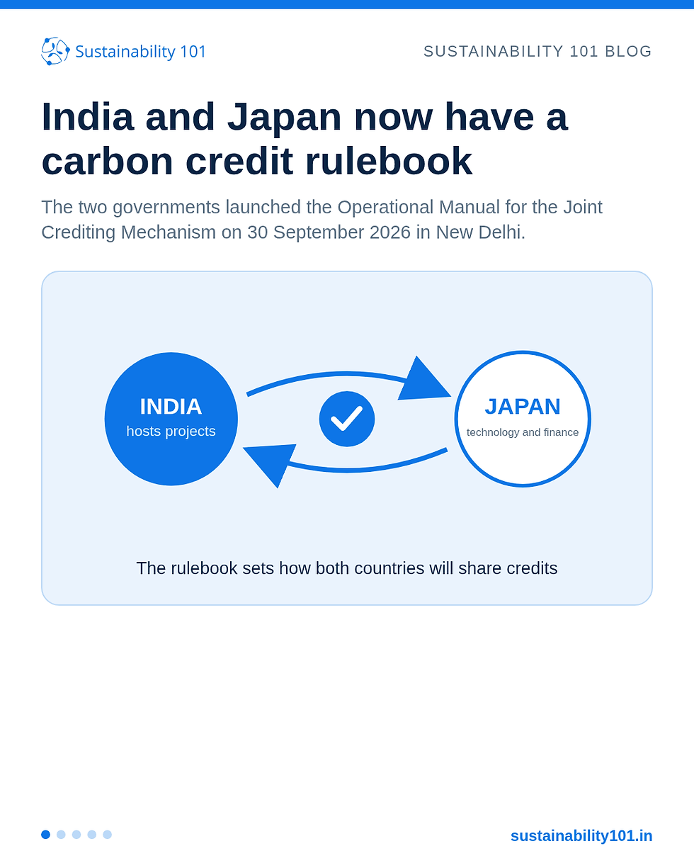 Slide 1 of 5. India and Japan now have a carbon credit rulebook. The two governments launched the Operational Manual for the Joint Crediting Mechanism on 30 September 2026 in New Delhi.