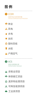 图例 拷贝.png