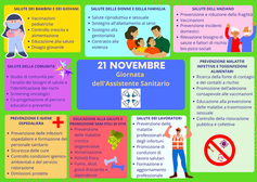 Assistenti sanitari, una professione da valorizzare