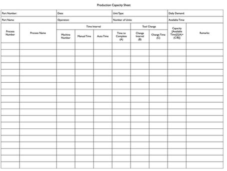 Production Capacity Sheet
