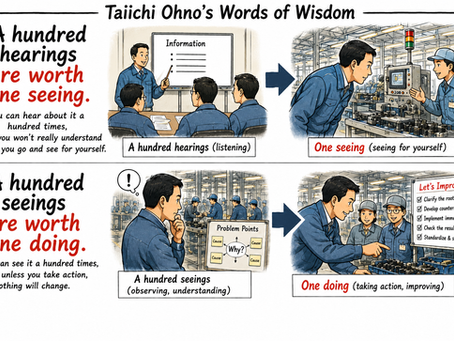 “Seeing once is better than hearing a hundred times, and taking action once is better than seeing a hundred times.”