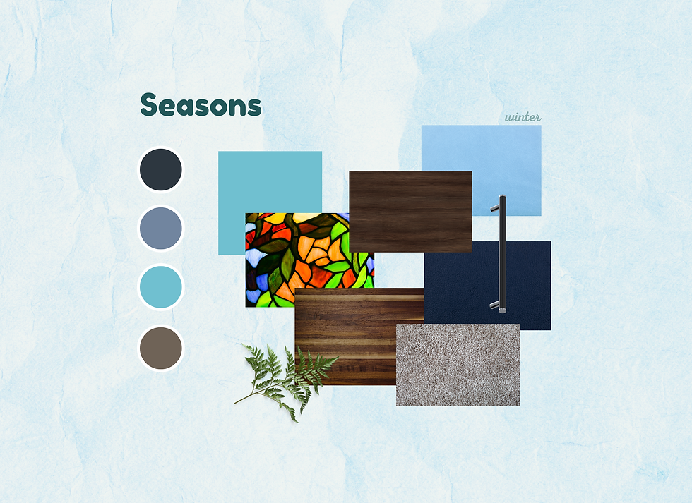 New York - Urban Haven Moodboard (11 x 8 in) (8).png