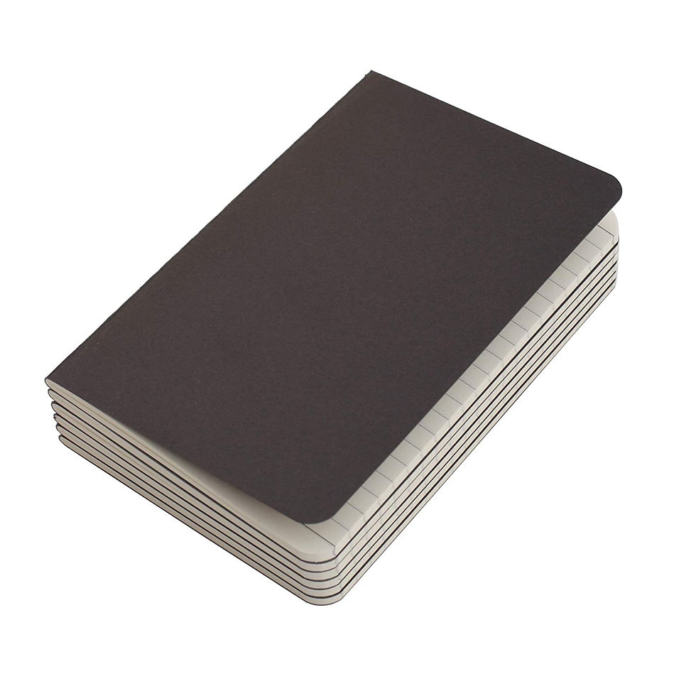 Thumbnail: INNAXA Softcover Pocket Notebook Set 6 Pack, Perfect for the Traveler or Author