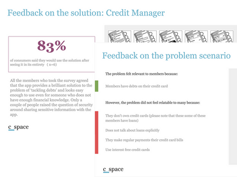 Research summary showing percentage of users interested in a financial concept and key validation insights
