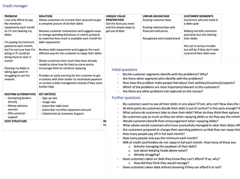 Lean canvas outlining problem, solution, value proposition and customer segments for a financial concept