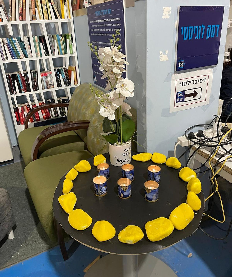 בתמונת⬆️השבוע בין זיכרון לתקומה, אלו אותם ימים שנותנים תוקף להיותנו כאן ולמי שאנחנו. נמשיך לשמור על ישראל יהודית, דמוקרטית וליבראלית, ברוח חזון החמ"ל וערכי מגילת העצמאות. זהו מקור כוחנו ועוצמתנו כאומה.