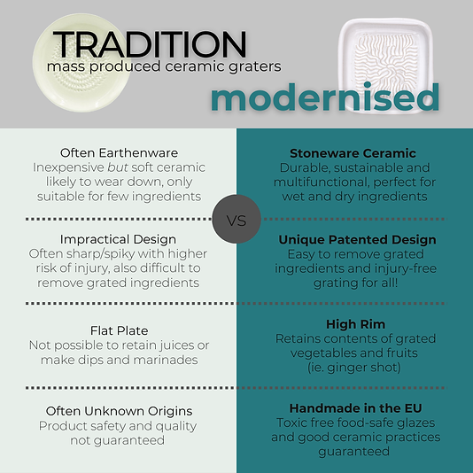 modernised (1).png