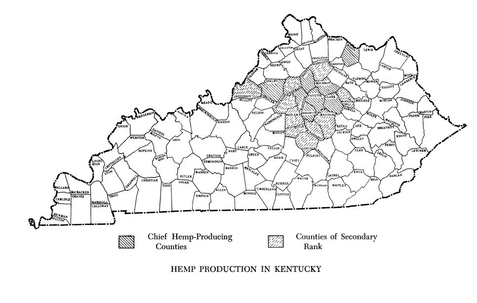 1850 Kentucky hemp production hits peak