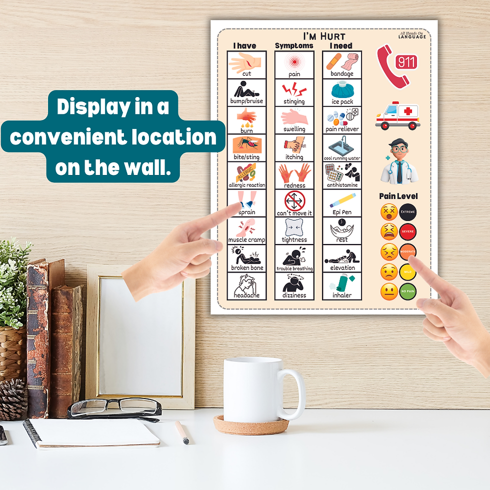 Thumbnail: I'm Hurt Communication Board -Report Injuries and Pain in Teens and Adults