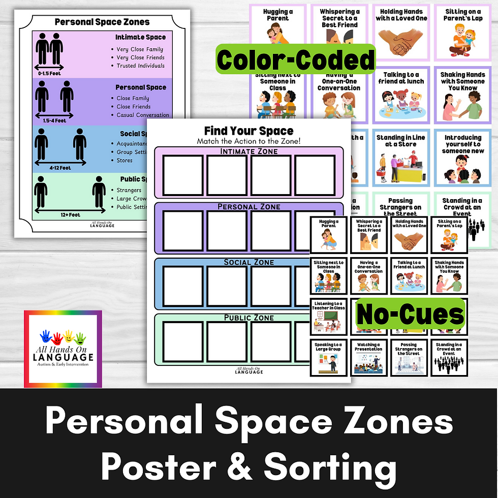 Thumbnail: Special Education Social Health Unit Interactive Support Activities + Strategies