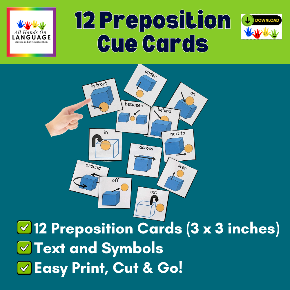 Preposition Cue Cards, 12 Prepositions on 3 inch Cards with Text and Symbols