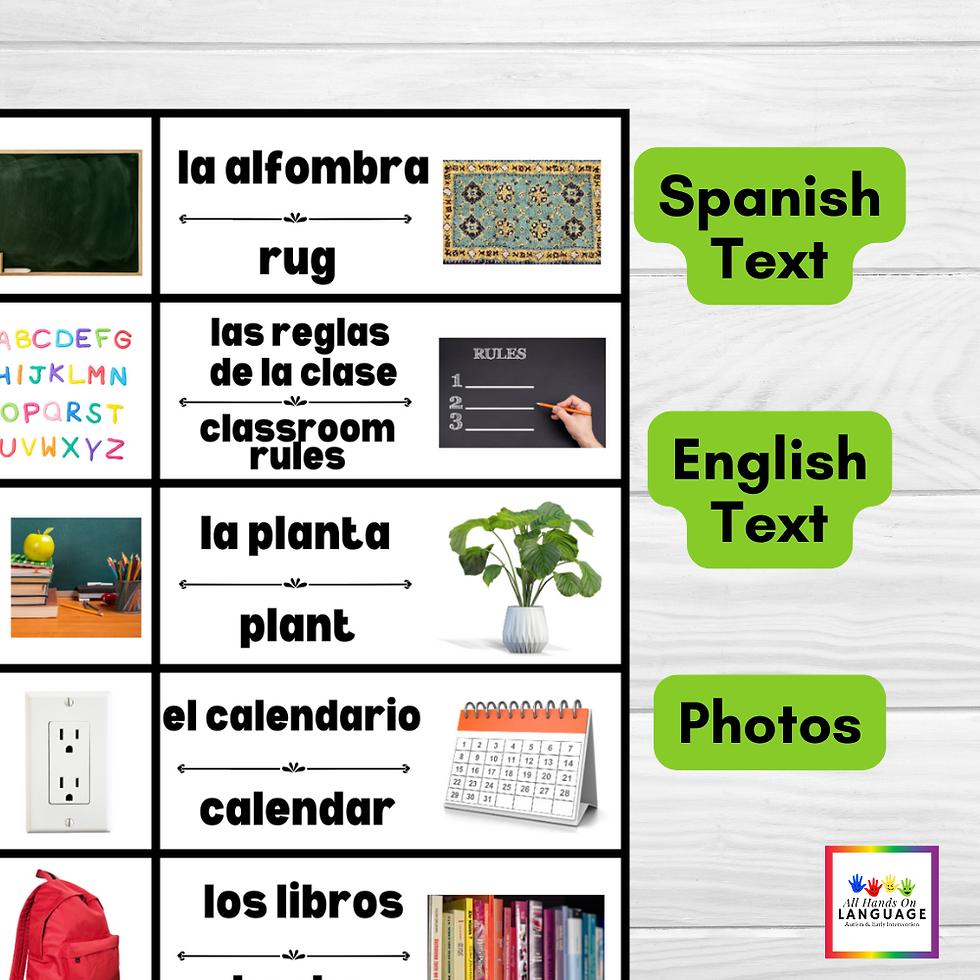 Bilingual Spanish/English Classroom Labels, 42 Items with Text and Photos | AllHandsOnLangauge bilingual-spanish-english-classroom-labels-42-items-with-text-and-photos-allhandsonlangauge